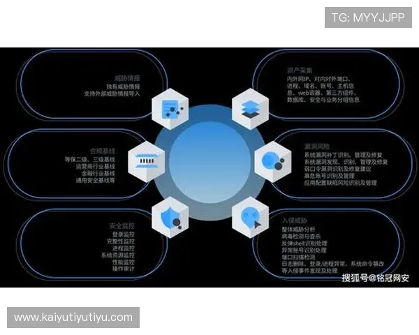 云开网址娱乐平台安全保障措施，确保每一位玩家的资金安全