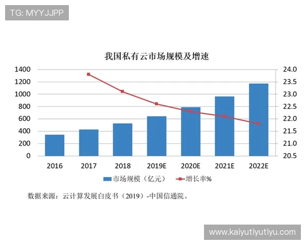 开云集团官网的产品线介绍与创新设计理念分享