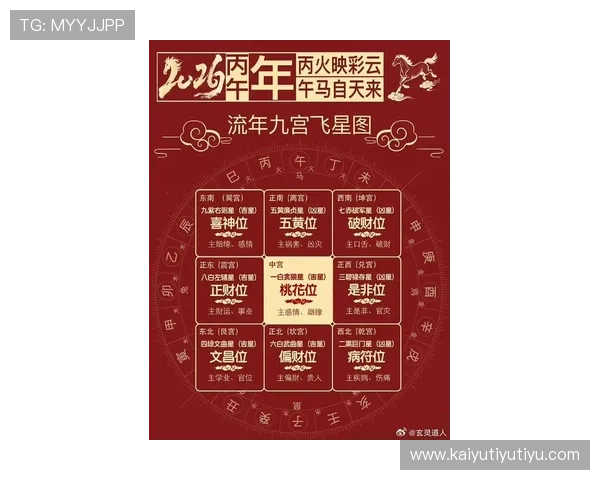 华人开运网官网：全面解析最新开运指南与风水布局技巧