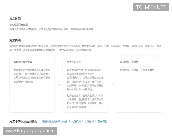 云开网娱乐app常见问题与解决方案详解帮助用户高效解决使用中遇到的困扰