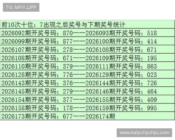 开云彩票网站常见问题解答帮助用户解决使用过程中遇到的各种疑难 开云彩票网站常见问题解答帮助用户解决使用过程中遇到的各种疑难